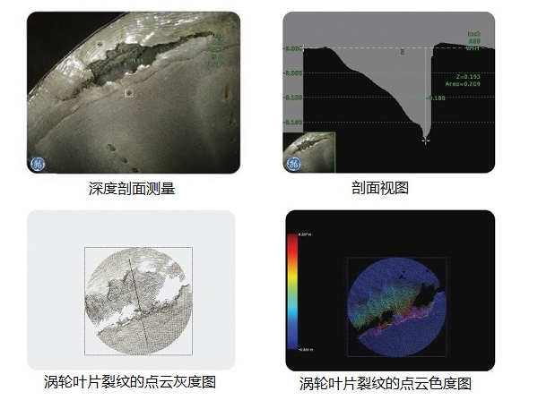 工業(yè)內(nèi)窺鏡生產(chǎn)廠家推薦3D測(cè)量工業(yè)視頻內(nèi)窺鏡,提升發(fā)動(dòng)機(jī)孔探檢測(cè)效率！