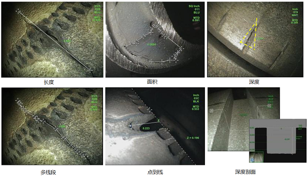 雙物鏡三維立體測(cè)量技術(shù)