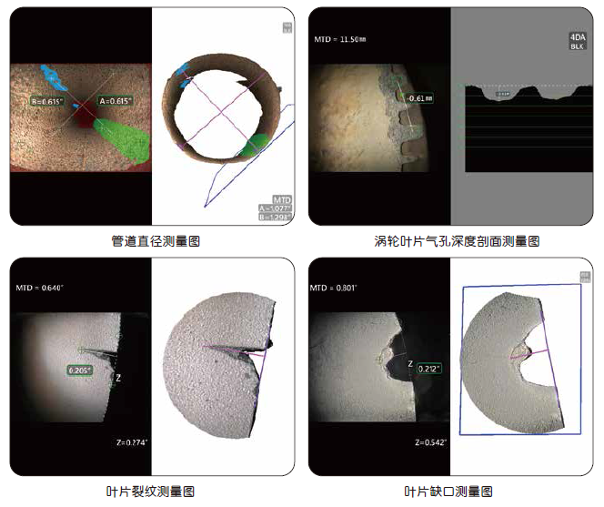 韋林工業(yè)內(nèi)窺鏡的先進測量技術